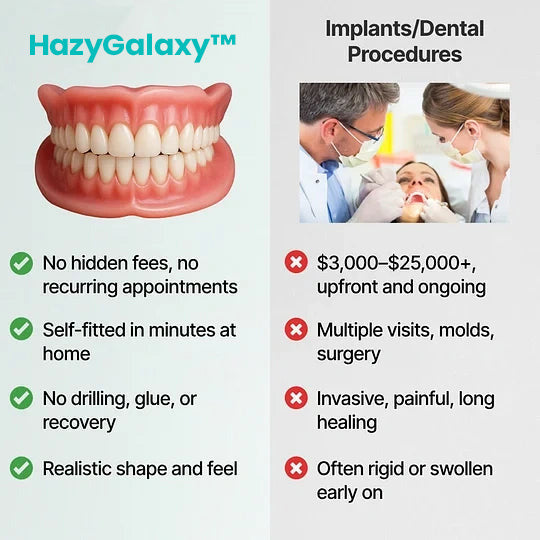 ⏰⏰ HazyGalaxy™ Custom-Fit Dentures  ENDS TODAY   70% OFF | Smile with Confidence